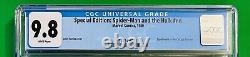 Special Edition Spider-Man and the Hulk #nn? CGC? (Marvel Comics, 1980)